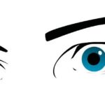 fear of being stared at