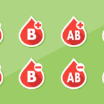 blood types